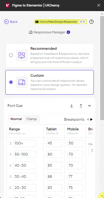 uichemy responsive manager font size new ui