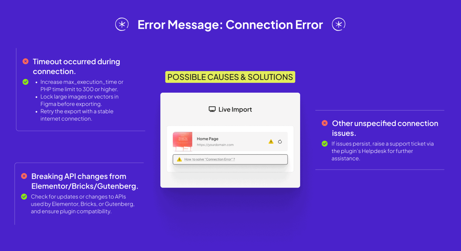 connectionerror: couldn't reach https: Images High... While Live Import process URL Unreachable, Token Mismatch, Connection ...