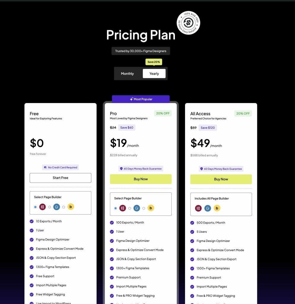 uichemy pricing plan