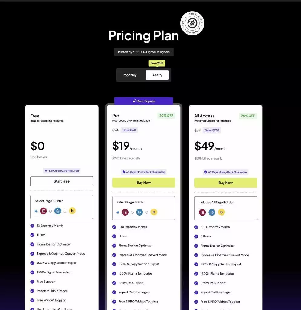 uichemy pricing plan