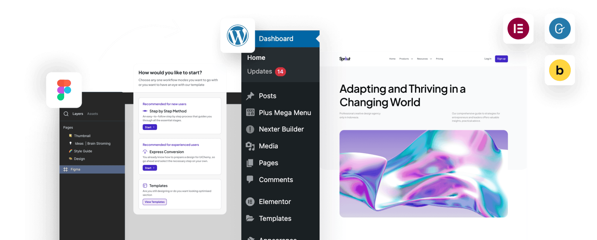 Pricing plans uichemy figma to wordpress convertor