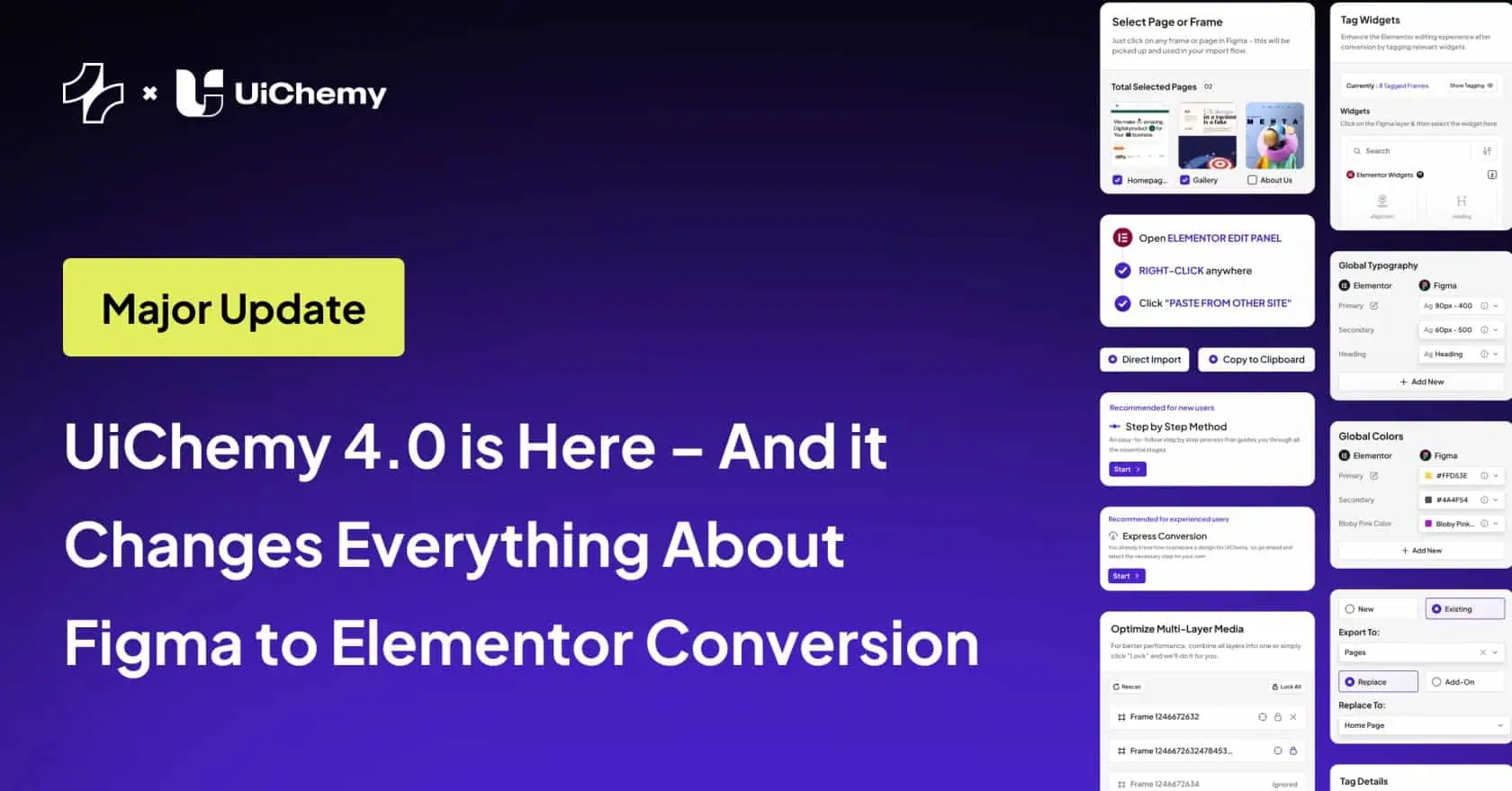 UiChemy Figma to WordPress converter software interface with features, UI design, and step-by-step instructions for seamless site migration.