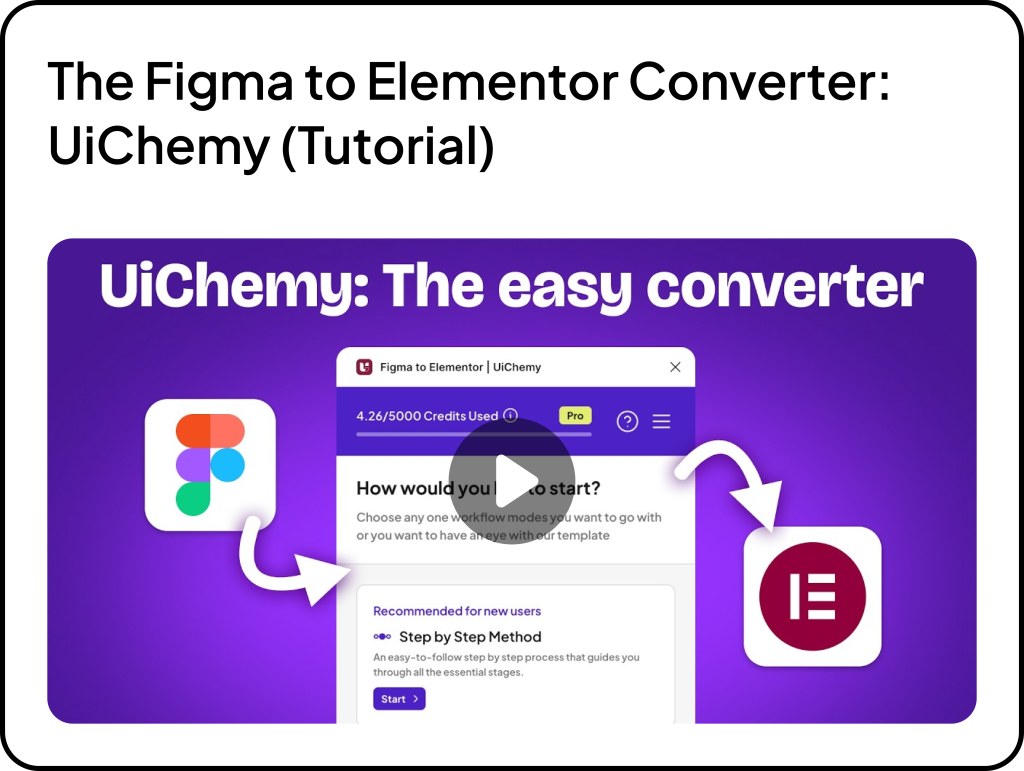 The Figma to Elementor Converter UiChemy Tutorial