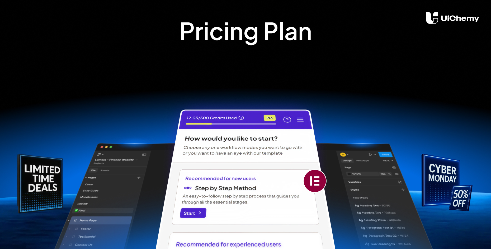 Uichemy Pricing cyber