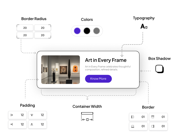 class basedglobalstyle