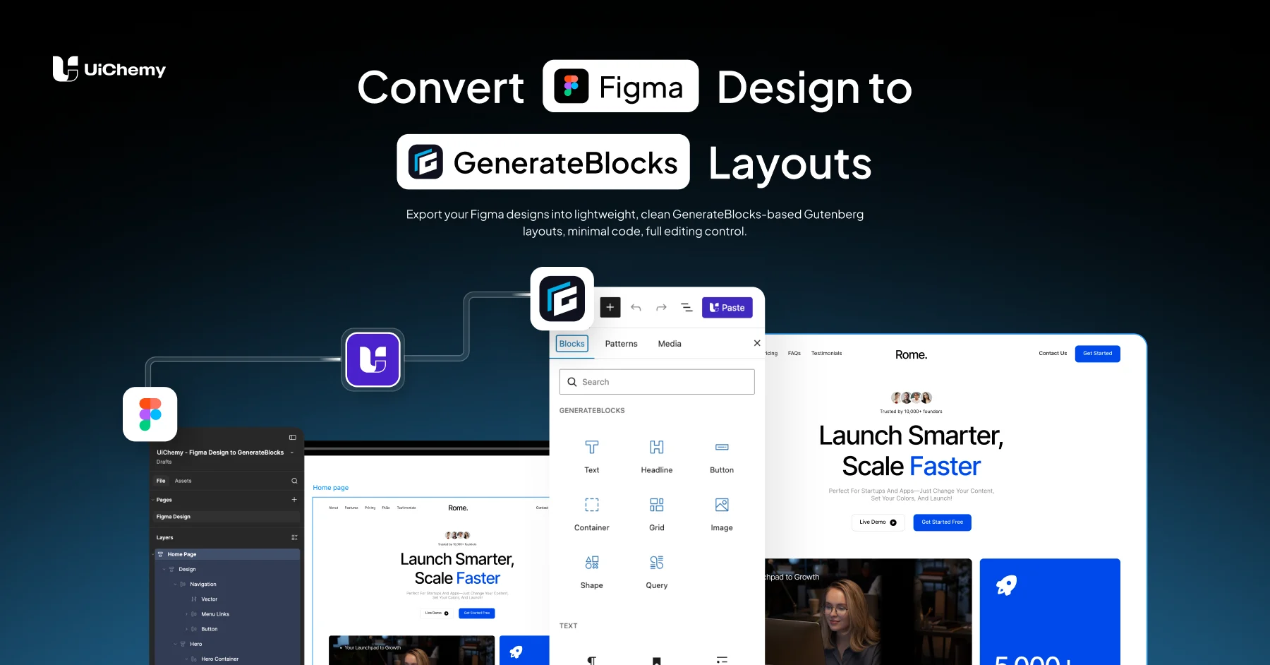 generateblocks features