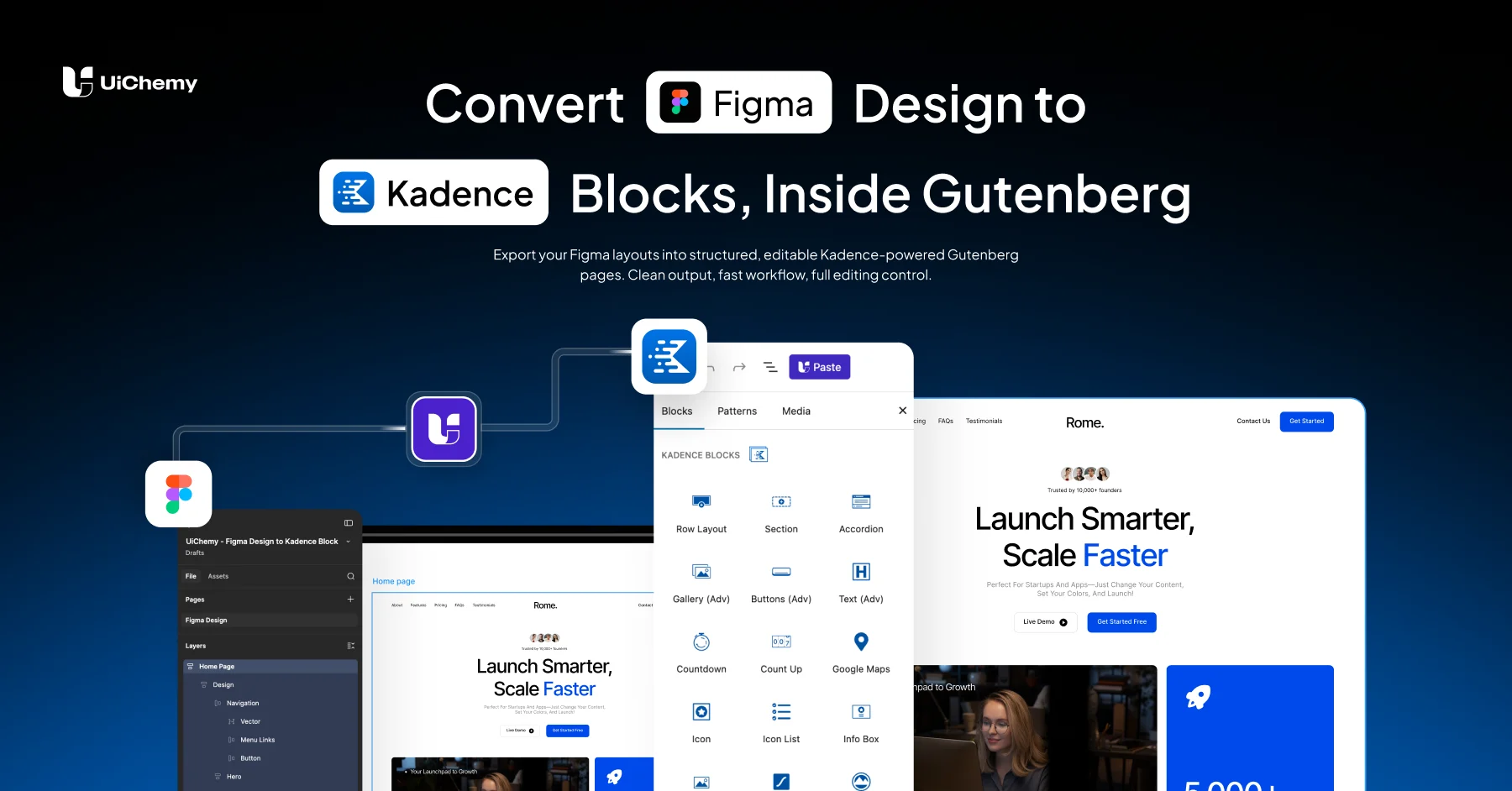 kadence features