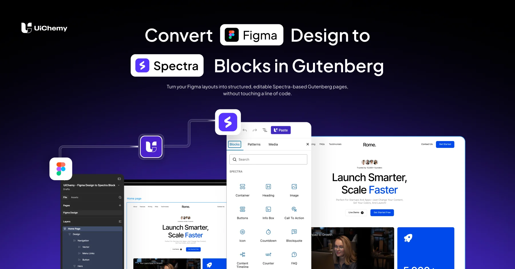 spectra features