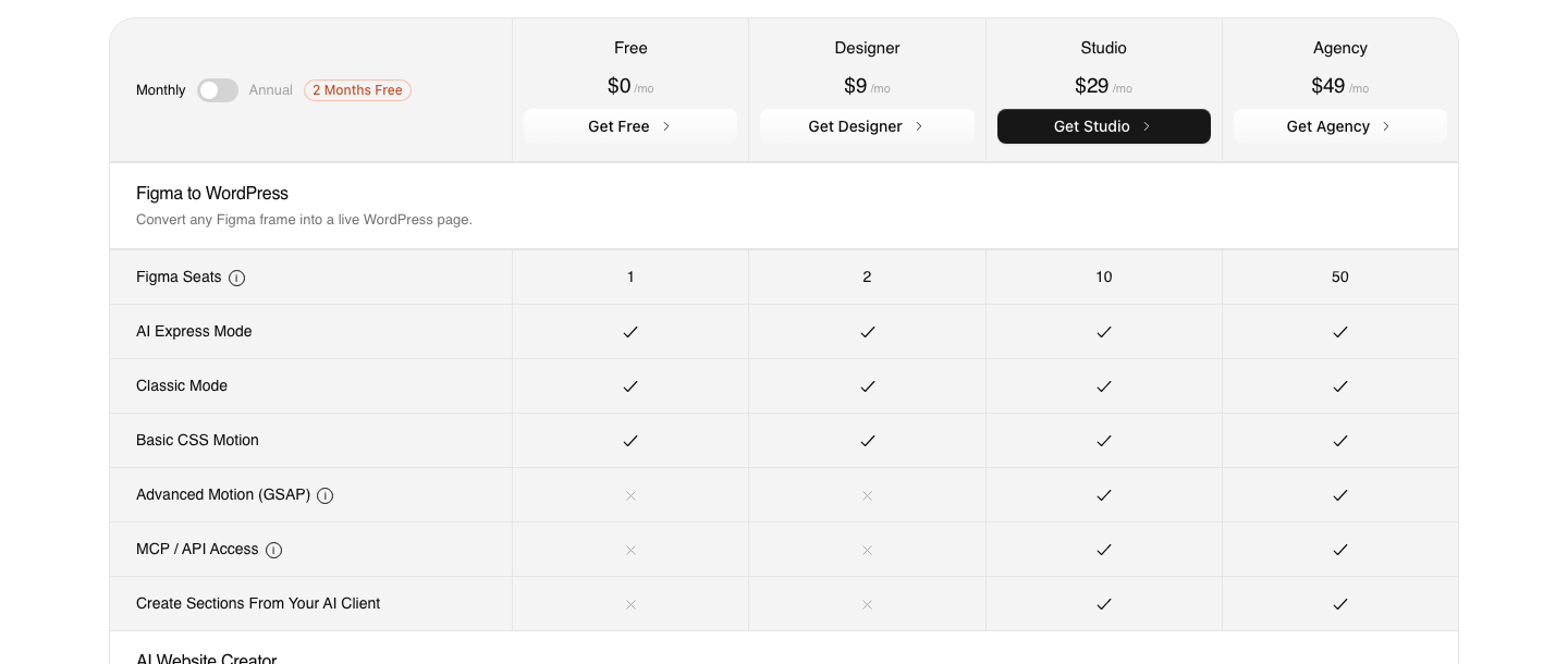 UiChemy pricing comparison table showing MCP and API access included on the Studio and Agency plans but not on Free or Designer