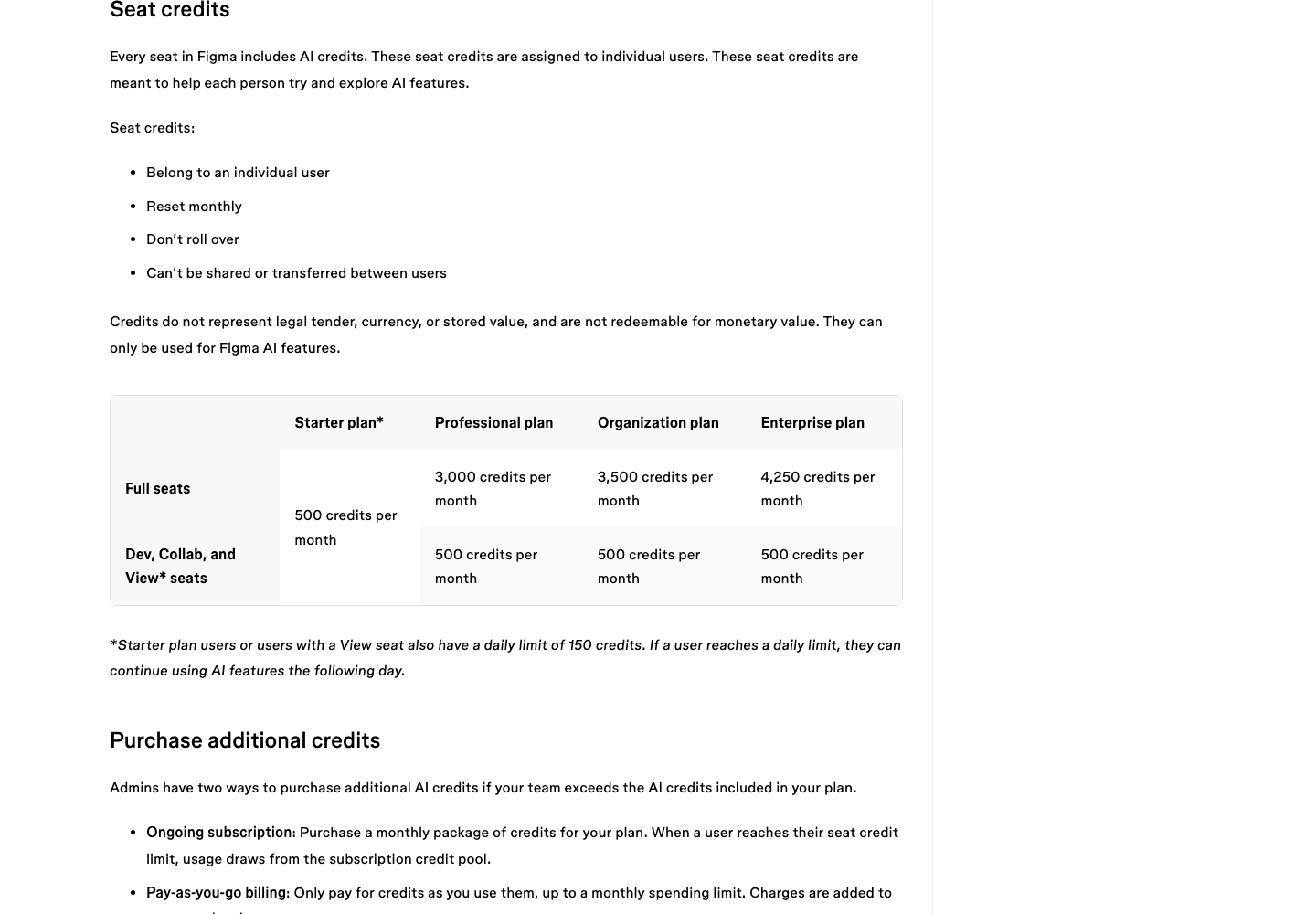 Figma help centre article How AI credits work showing credit consumption by feature for Figma Make