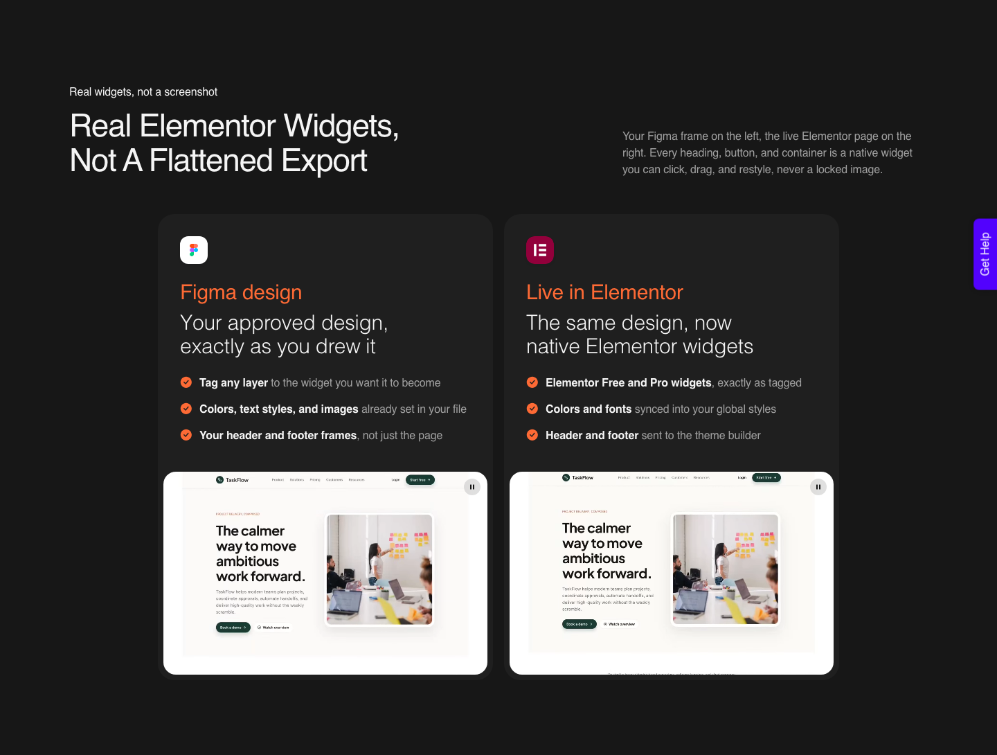 UiChemy Figma to Elementor page showing native editable Elementor widgets produced from a Figma frame
