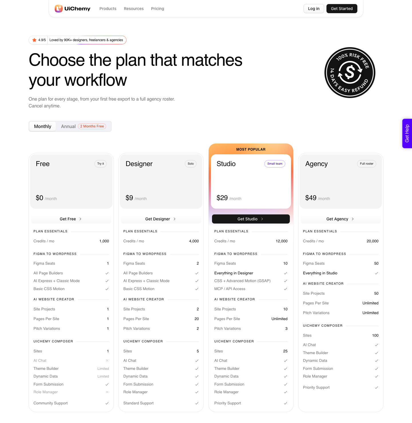 UiChemy pricing page showing the Free, Designer, Studio and Agency plans at $0, $9, $29 and $49 a month with their monthly credit allowances