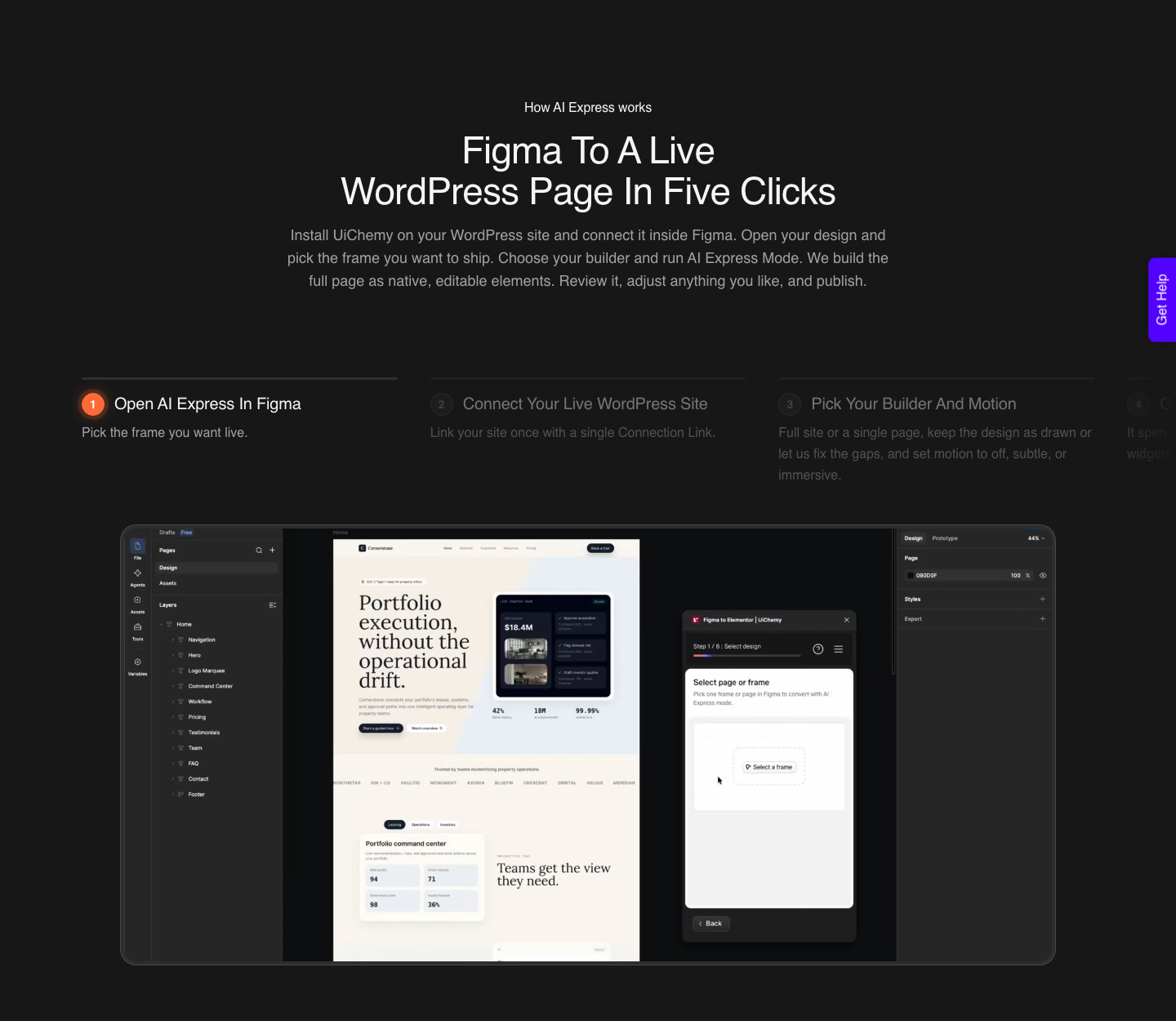 UiChemy AI Express Mode page showing the five step route from an approved Figma frame to a live WordPress page