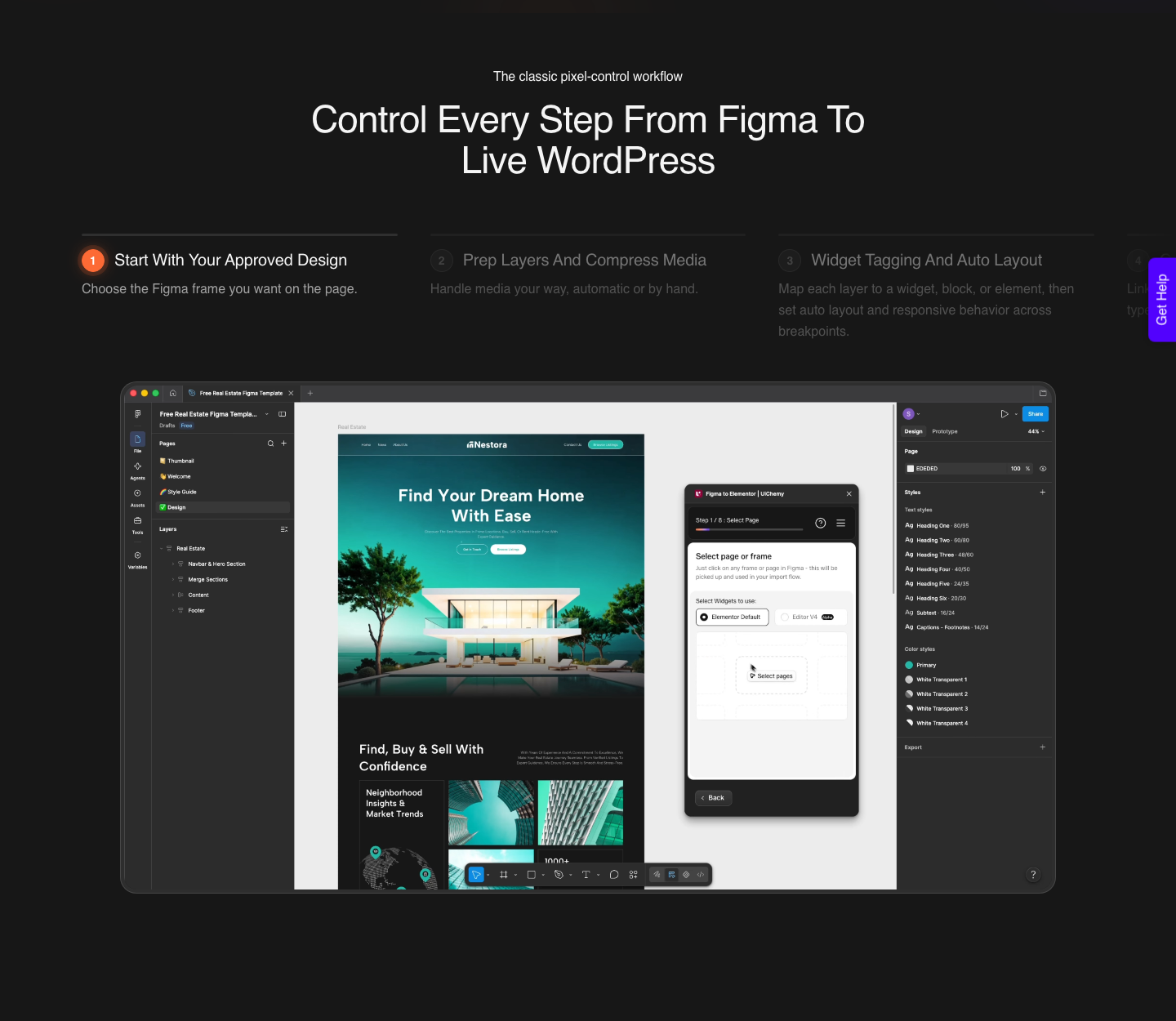UiChemy Classic Mode page showing the six step conversion workflow, with widget tagging and auto layout at step three