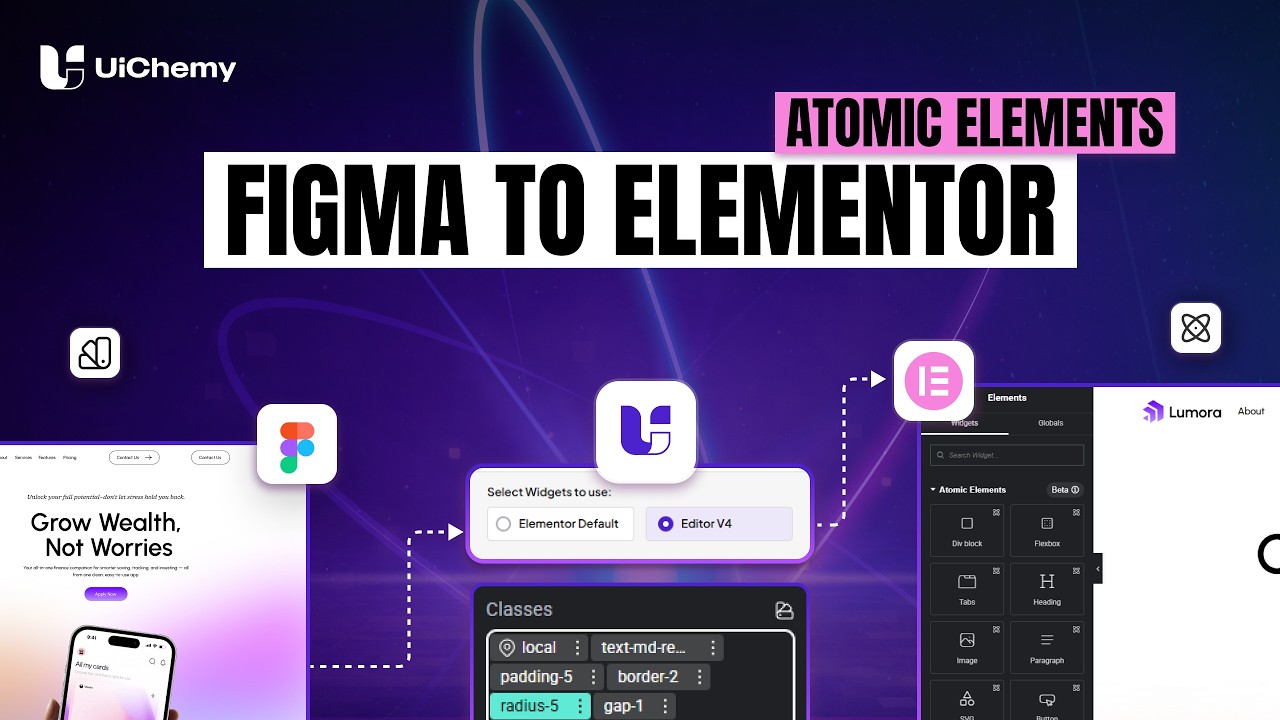 Figma to Elementor V4 Atomic walkthrough