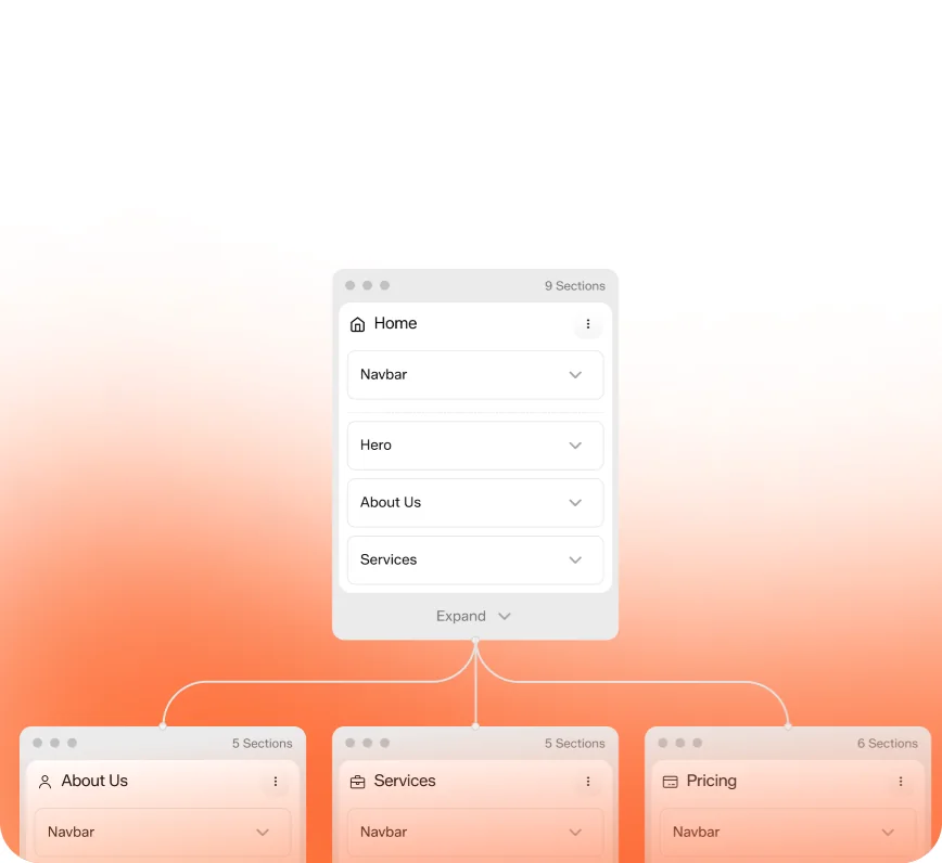 uichemy bento sitemap architecture