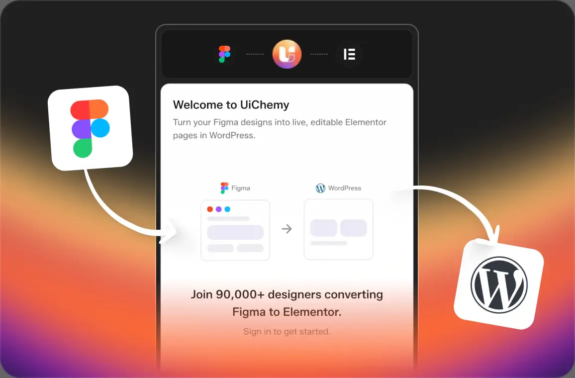 Figma design converted to an editable WordPress page