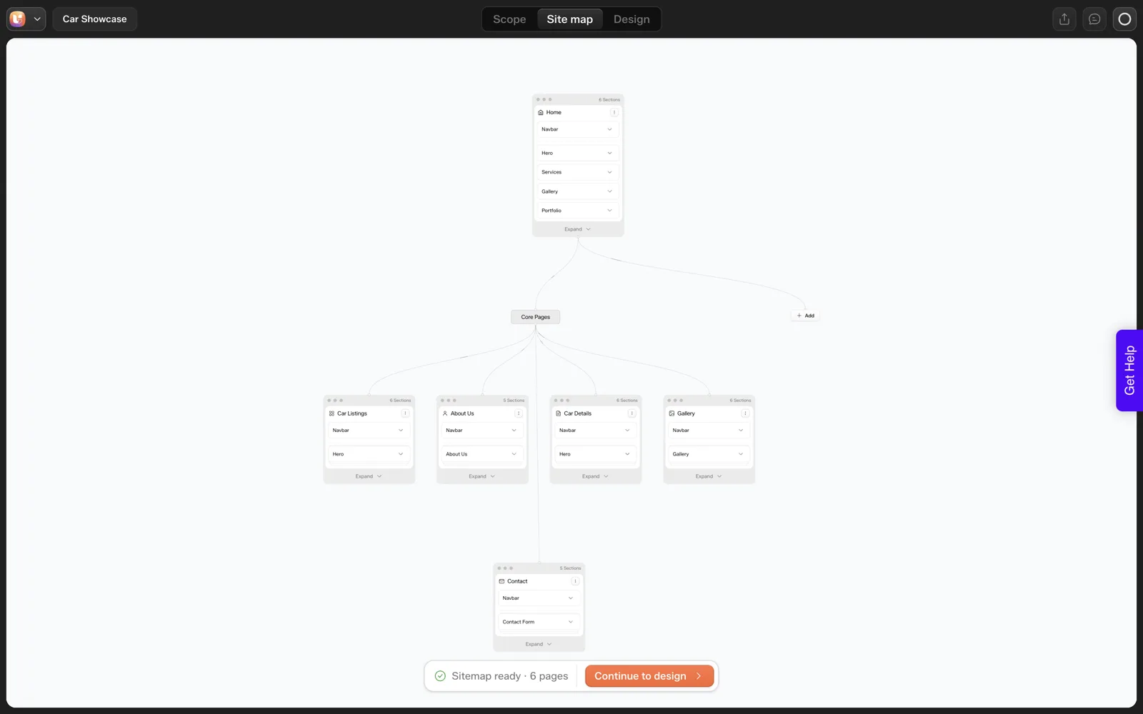 The UiChemy sitemap canvas for a sample Car Showcase project with six page nodes and a Continue to design bar