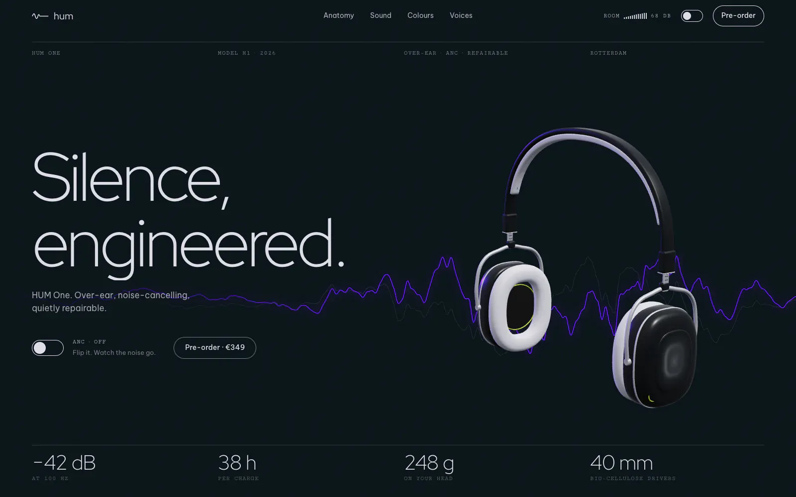 HUM One  Repairable ANC Over-Ear Headphones