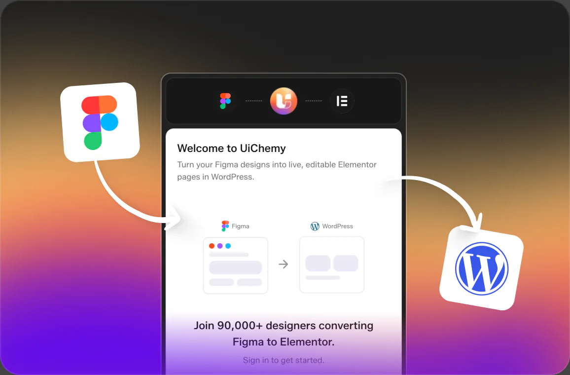 Figma design converted to an editable WordPress page