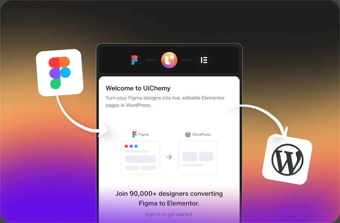 Figma design converted to an editable WordPress page
