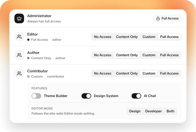A grid of who can change what: the client can edit text, images and colours, layout and code are locked
